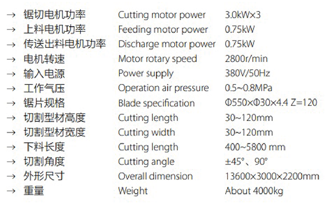 铝材型数控锯切中心