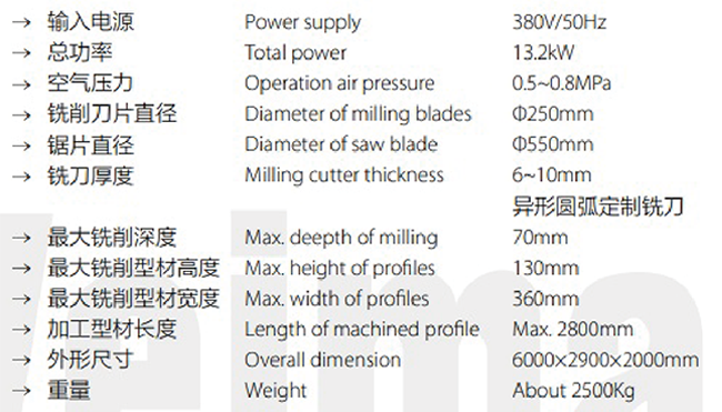 智能双头数控锯铣加工中心（15轴数控）