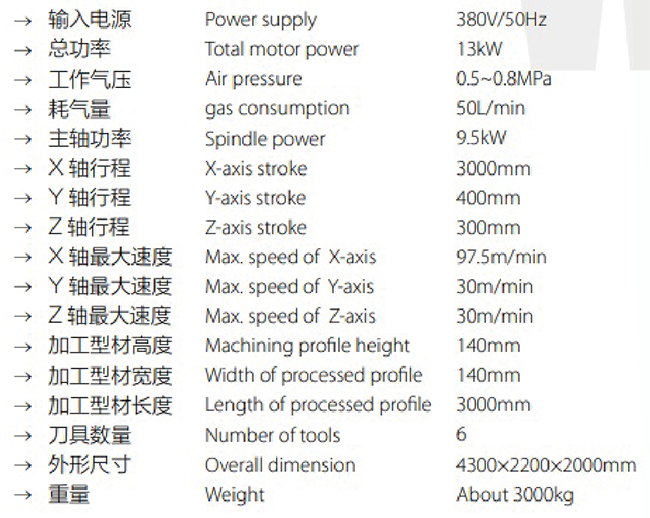 铝型材高速四轴数控加工中心