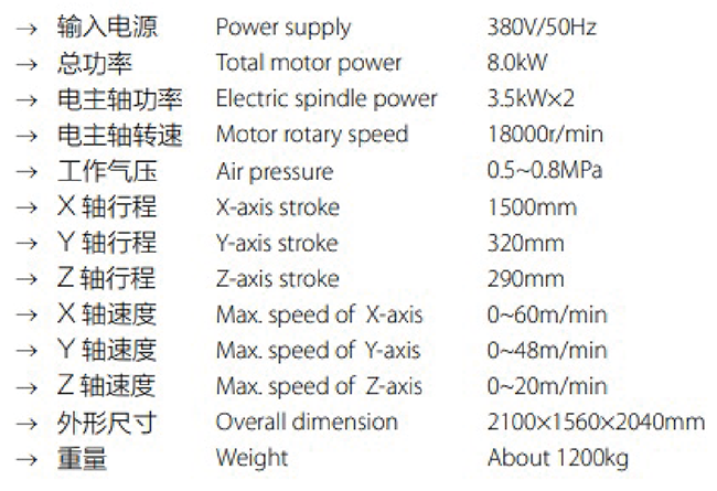 铝型材双主轴高速数控钻铣床