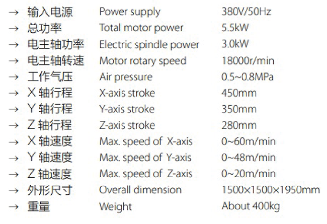 铝型材高速数控钻铣床