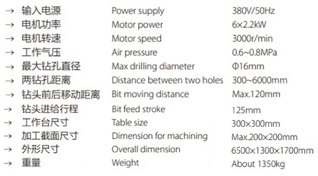 铝型材高速六头组合钻床