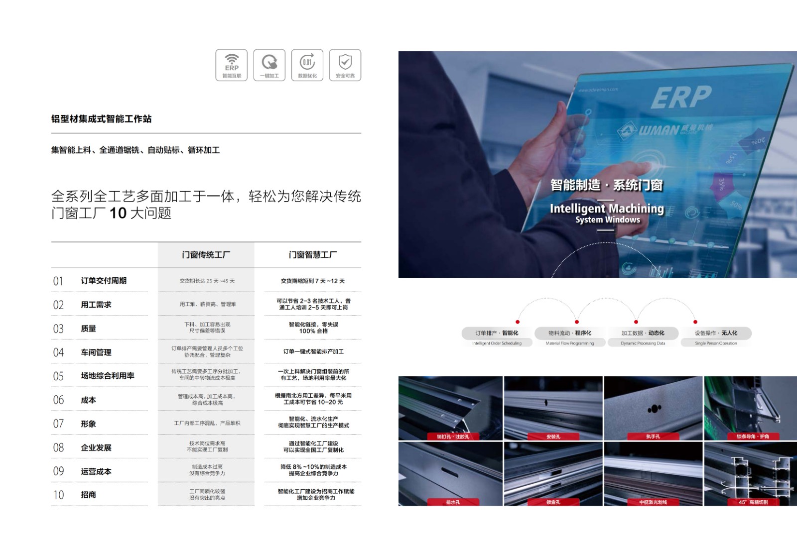 WG300锯铣复合中心